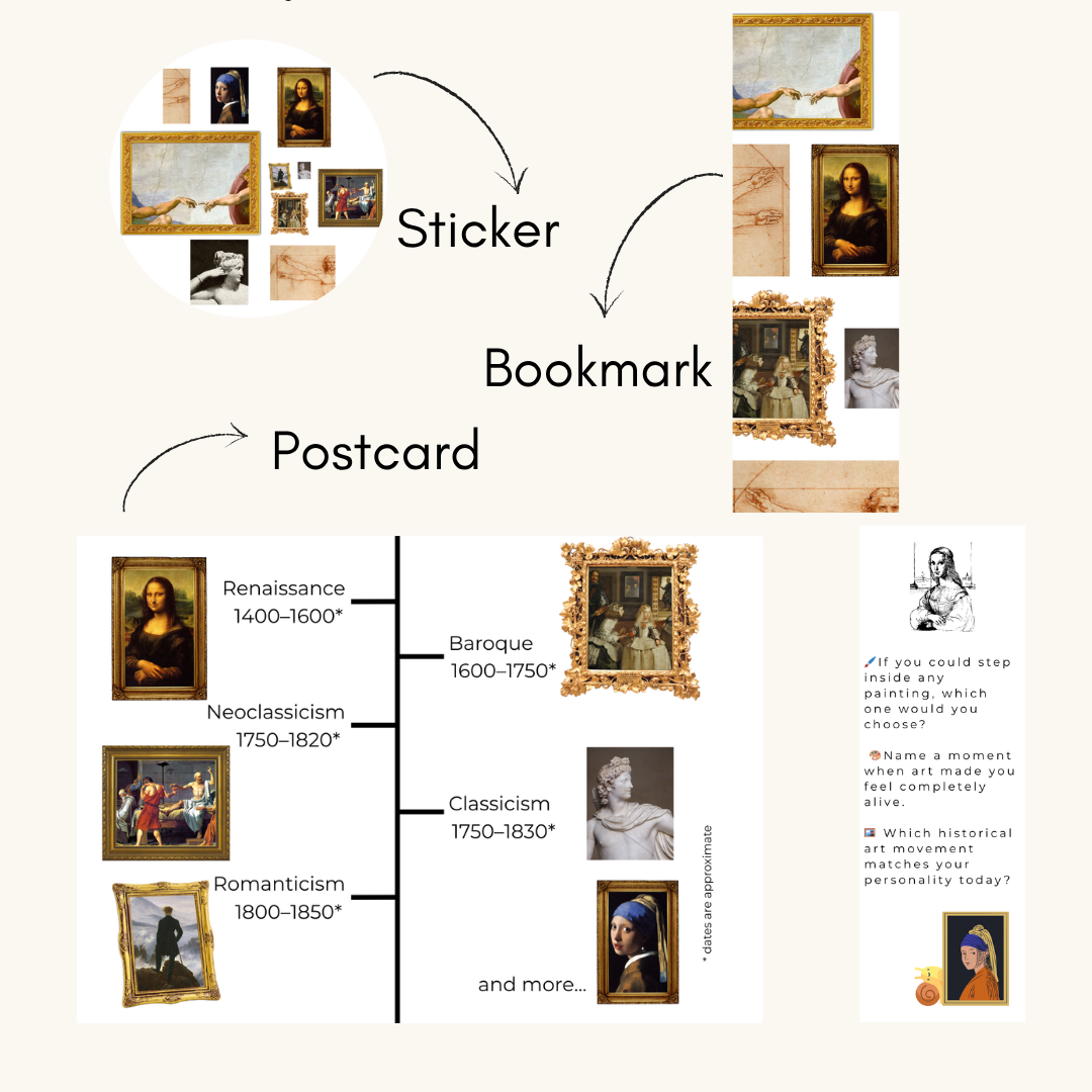 Timeline of art movements with corresponding images and text on a white background